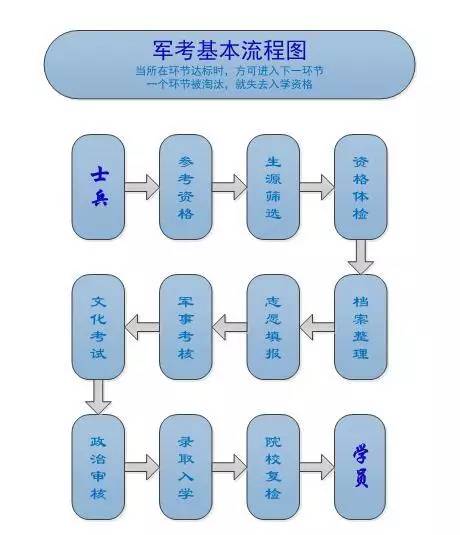 过关斩将是谁_过关斩将_过关斩将图片