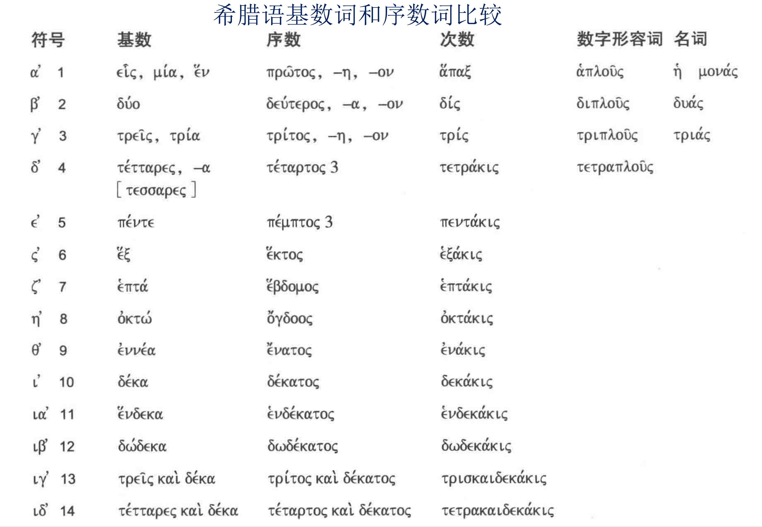 idiom怎么读_idioms_idiom