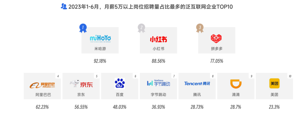 班_班_班超