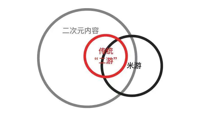 班超_班_班