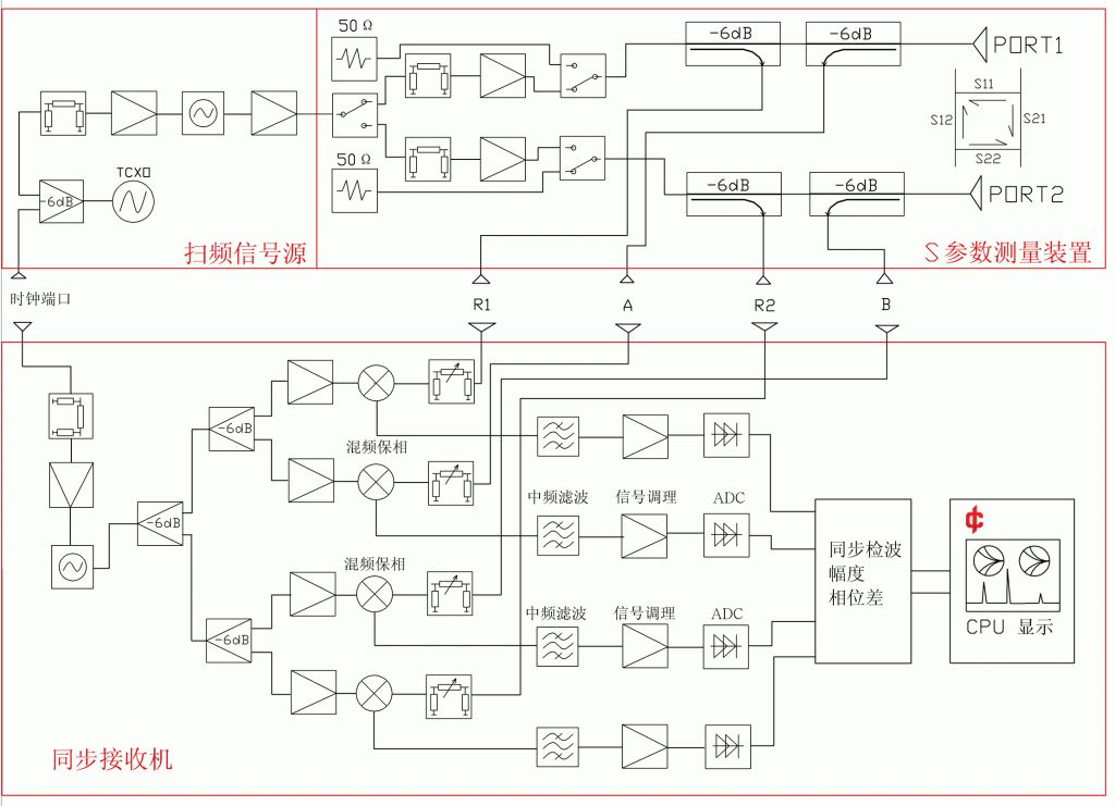 矢_矢矢怎么读_矢的意思