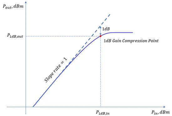 矢_矢组词_矢的意思