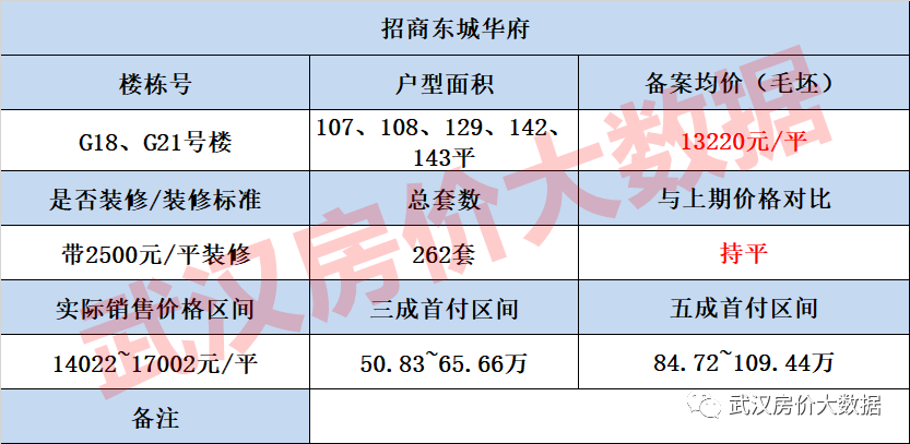 够不着_够时尚的够是哪个字_雷滴够雷滴够