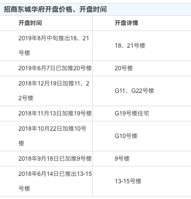 够不着_雷滴够雷滴够_够时尚的够是哪个字