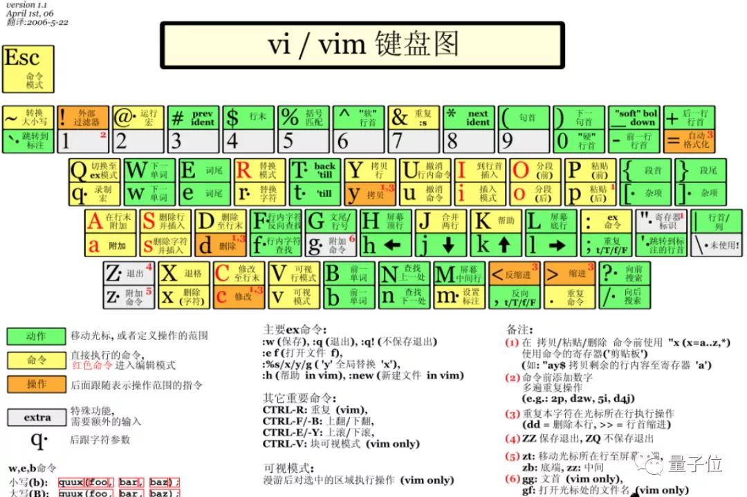 cnblog_cnblogs.com_cnblogjava编译