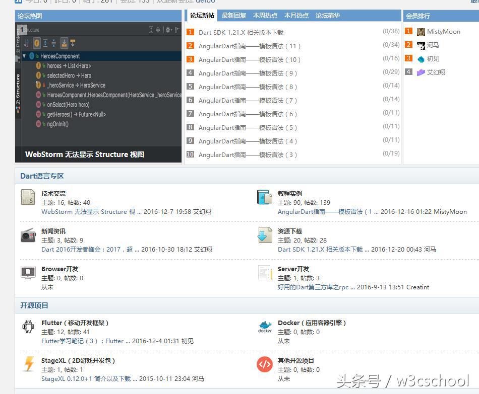cnblog_cnblogs博客园_cnblogd
