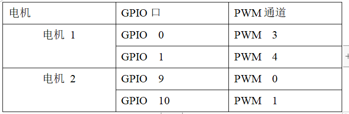 hi3861_hi3861_hi3861