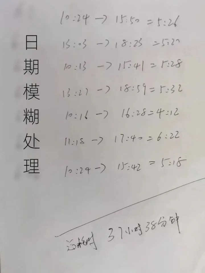 嗜痂之癖_嗜痂之癖_嗜痂之癖