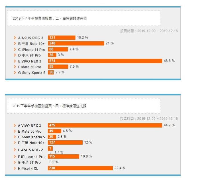 eprice比价王香港_eprice_epricehk