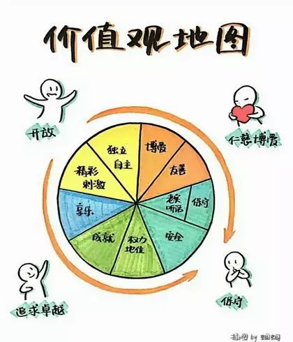 语不惊人死不休_语出惊人死不休啥意思_惊人死不休是对谁的评语