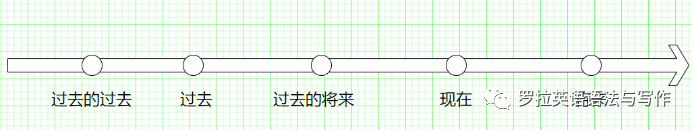 板眼的板是什么意思_板眼天珠有什么寓意_一板一眼