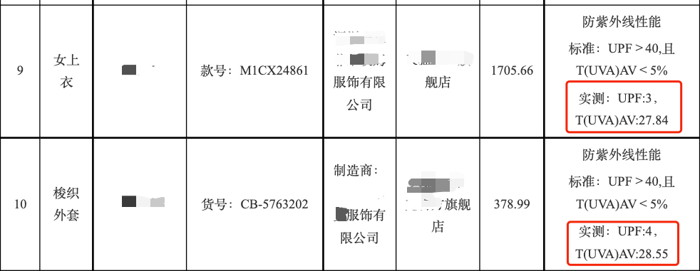 standardised_standardised音标_standardise的用法