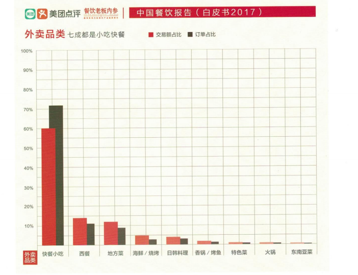 品类词一般填什么_品类词和利益点怎么填_品类词