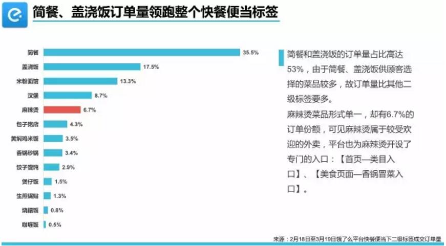 品类词和利益点怎么填_品类词一般填什么_品类词