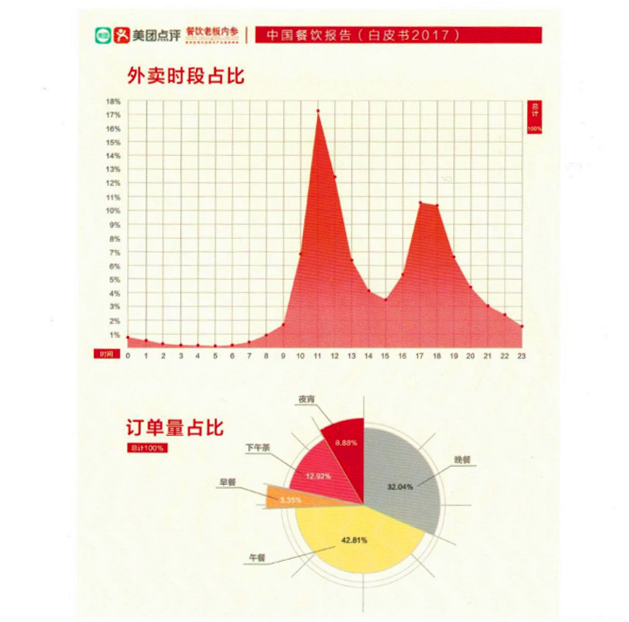 品类词一般填什么_品类词_品类词和利益点怎么填
