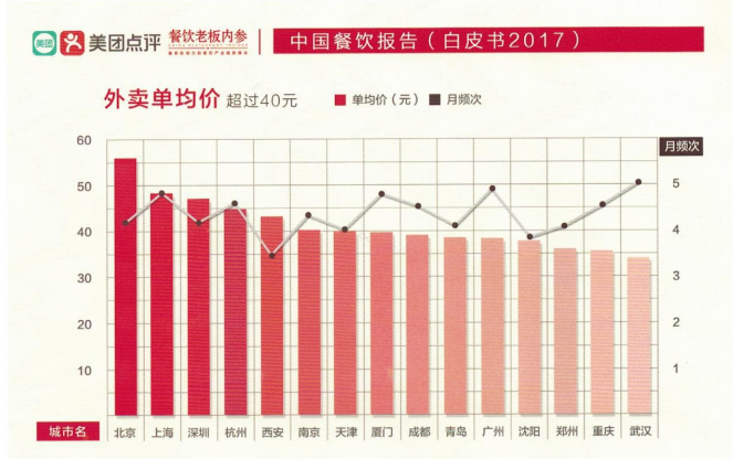 品类词_品类词和利益点怎么填_品类词一般填什么