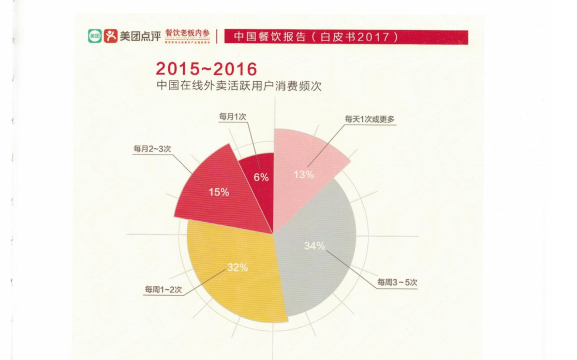 品类词和利益点怎么填_品类词一般填什么_品类词