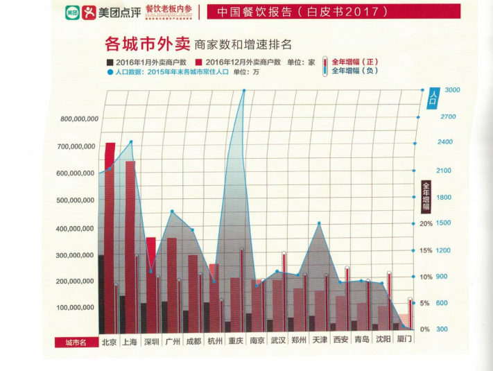 品类词一般填什么_品类词和利益点怎么填_品类词