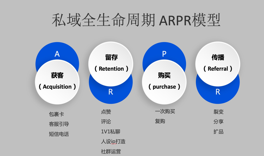 品类词一般填什么_品类词_品类词是什么意思
