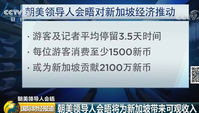 新加坡统计局官网中文_新加坡统计局_新加坡统计局人均消费
