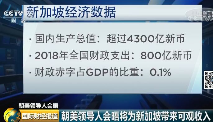 新加坡统计局人均消费_新加坡统计局官网中文_新加坡统计局