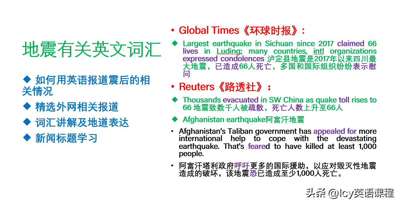 waterhazards_hazards什么意思_hazards
