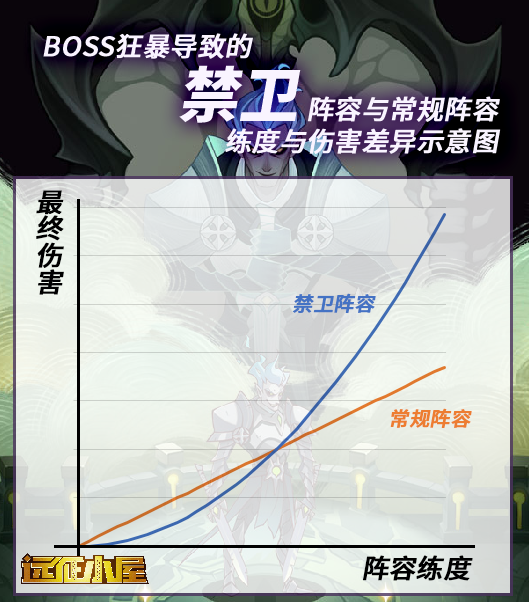 禁卫军_孙海川禁卫第四营_禁卫