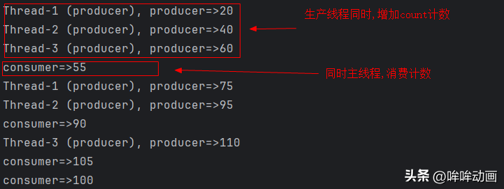 线程同步的关键字_线程同步_线程同步有几种方法
