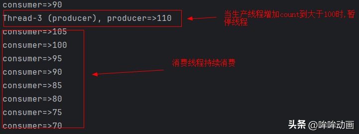 线程同步_线程同步的关键字_线程同步有几种方法
