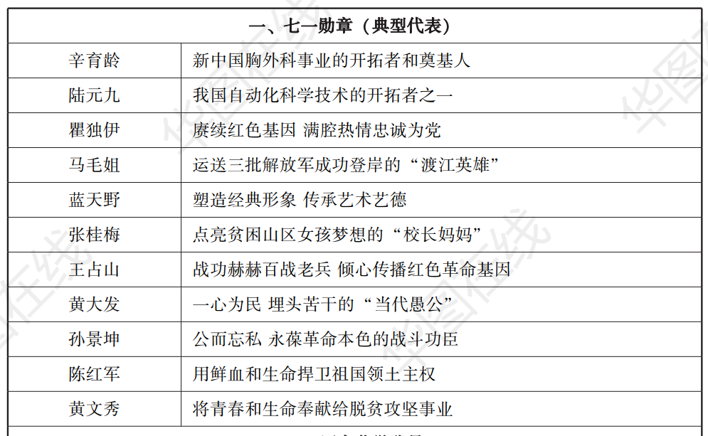竹马之交_竹马之交_竹马之交
