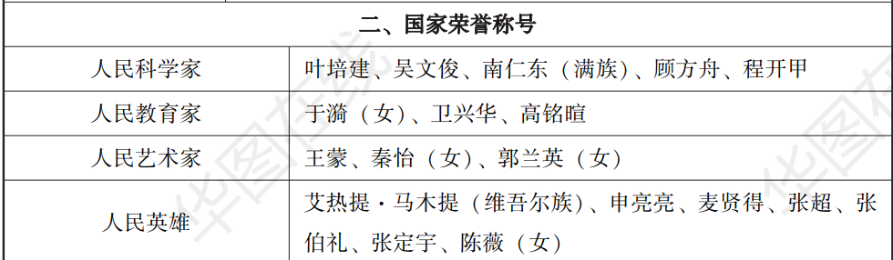 竹马之交_竹马之交_竹马之交