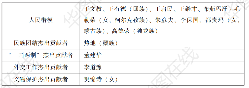 竹马之交_竹马之交_竹马之交