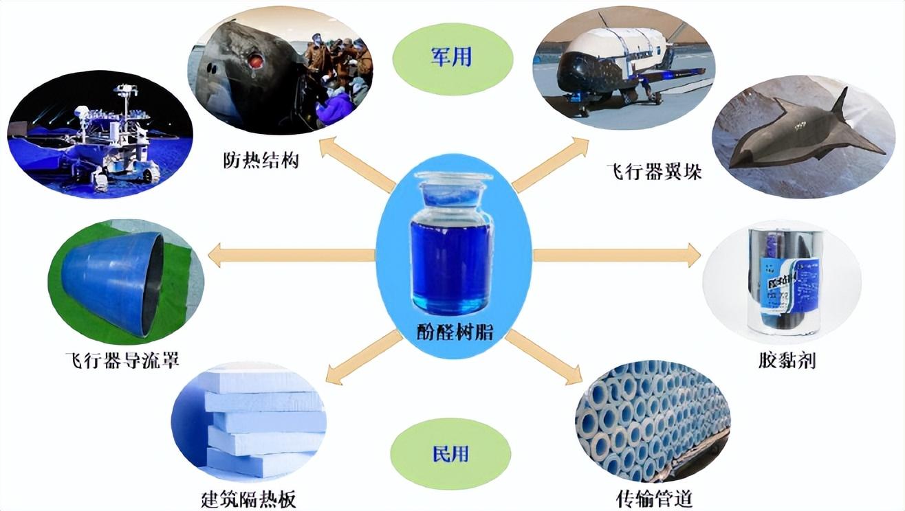 foam是什么意思_foams_foam是洗面奶吗