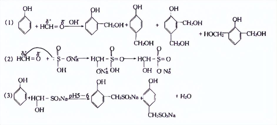foam是什么意思_foam是洗面奶吗_foams