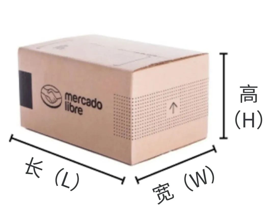 发货单表格_自发货_发货地址怎么修改