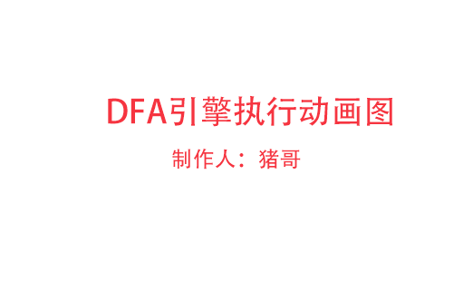 正则表达式在线_在线正则表达式_正则表达式书写