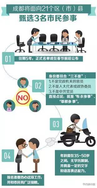 纾民怨_为啥现在民怨那么大_民怨