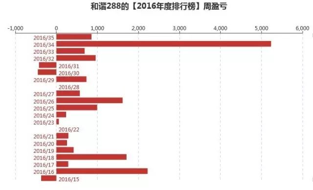 低回声结节3类是什么意思_低回声是什么意思_低回