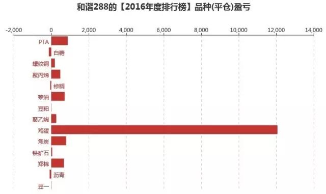低回声结节3类是什么意思_低回声是什么意思_低回