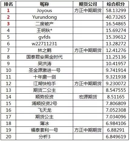 低回声是什么意思_低回_低回声结节3类是什么意思
