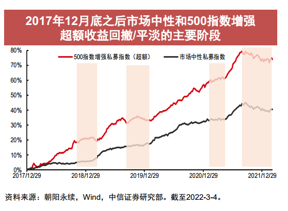 低回是什么意思_低回声结节是什么意思_低回