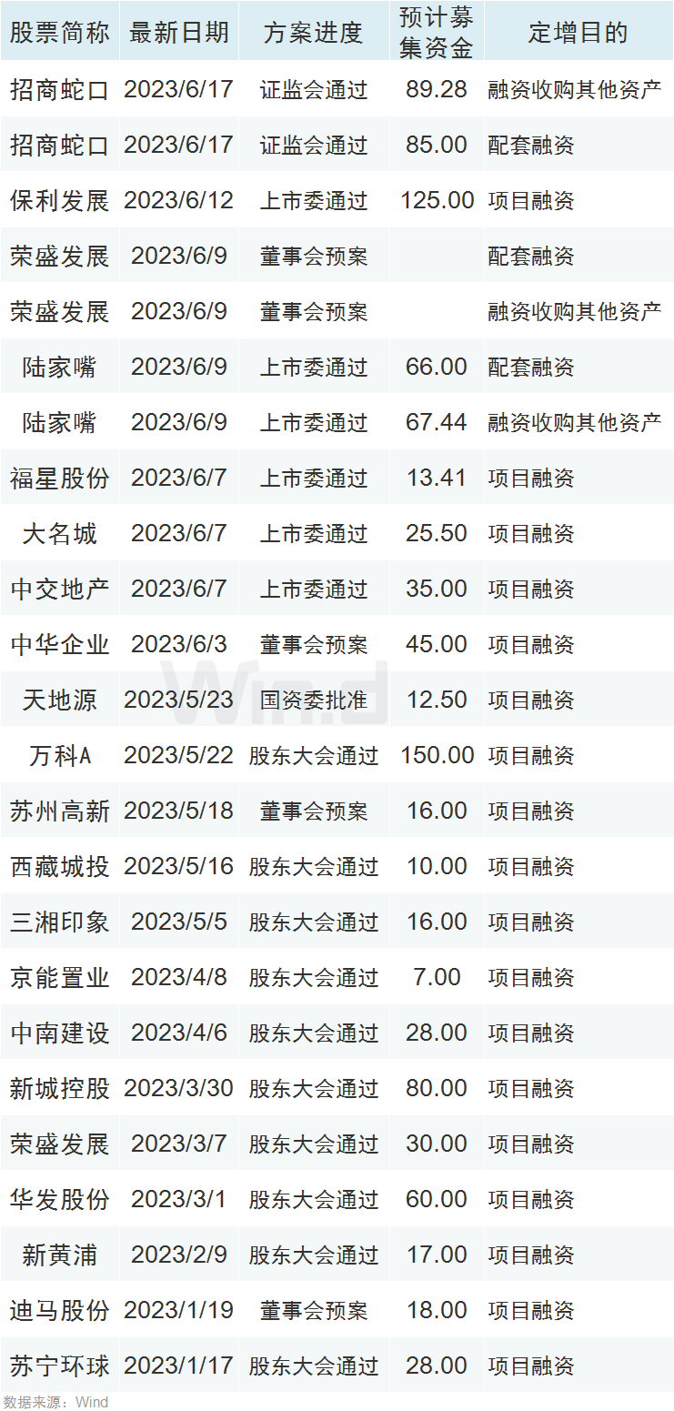 箭_箭在弦上_箭镞