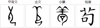 苟姓_苟_苟三权和苟宏