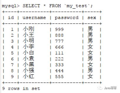 group_concat()_group_concat()_GROUP_CONCAT函数