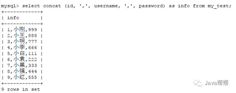 group_concat()_group_concat()_GROUP_CONCAT函数