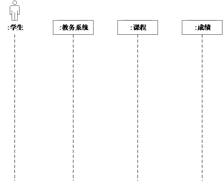 时序图画图软件_时序画图软件_时序图怎么画