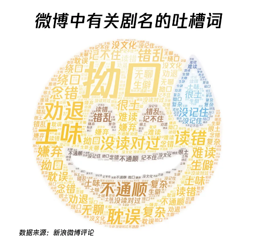 惊人死不休是对谁的评语_语不惊人死不休_语出惊人死不休啥意思