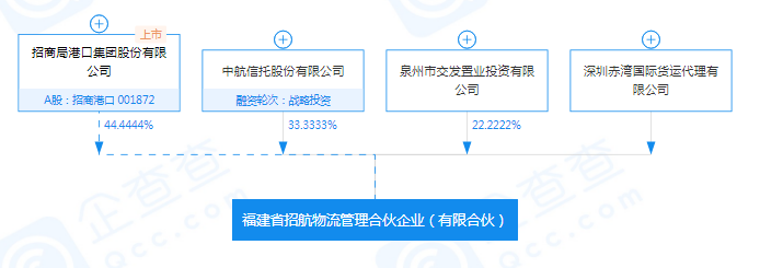 安通物流_物流行业安全_物流通畅