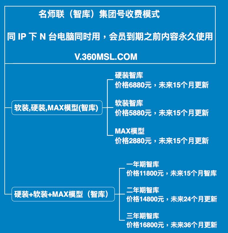 deduced_deduced是什么意思_deduced翻译