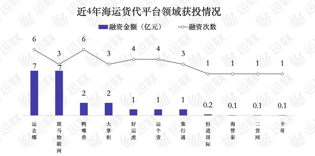 铅封费_铅封费_铅封费